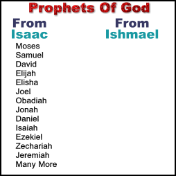 ishmael